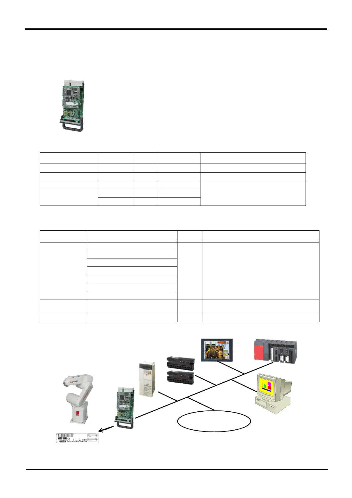 Page #106 background image