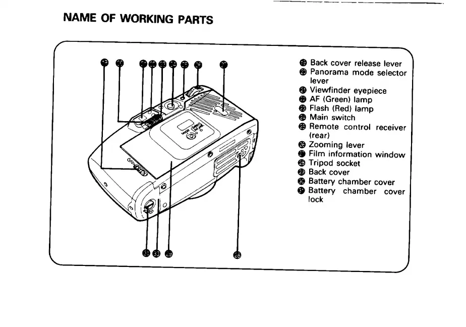 Page #54 background image