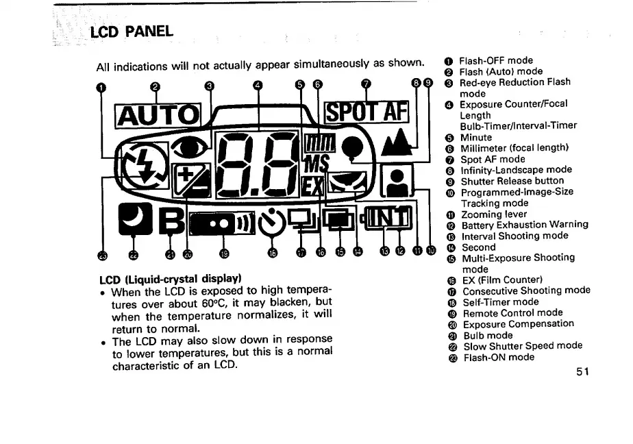 Page #55 background image