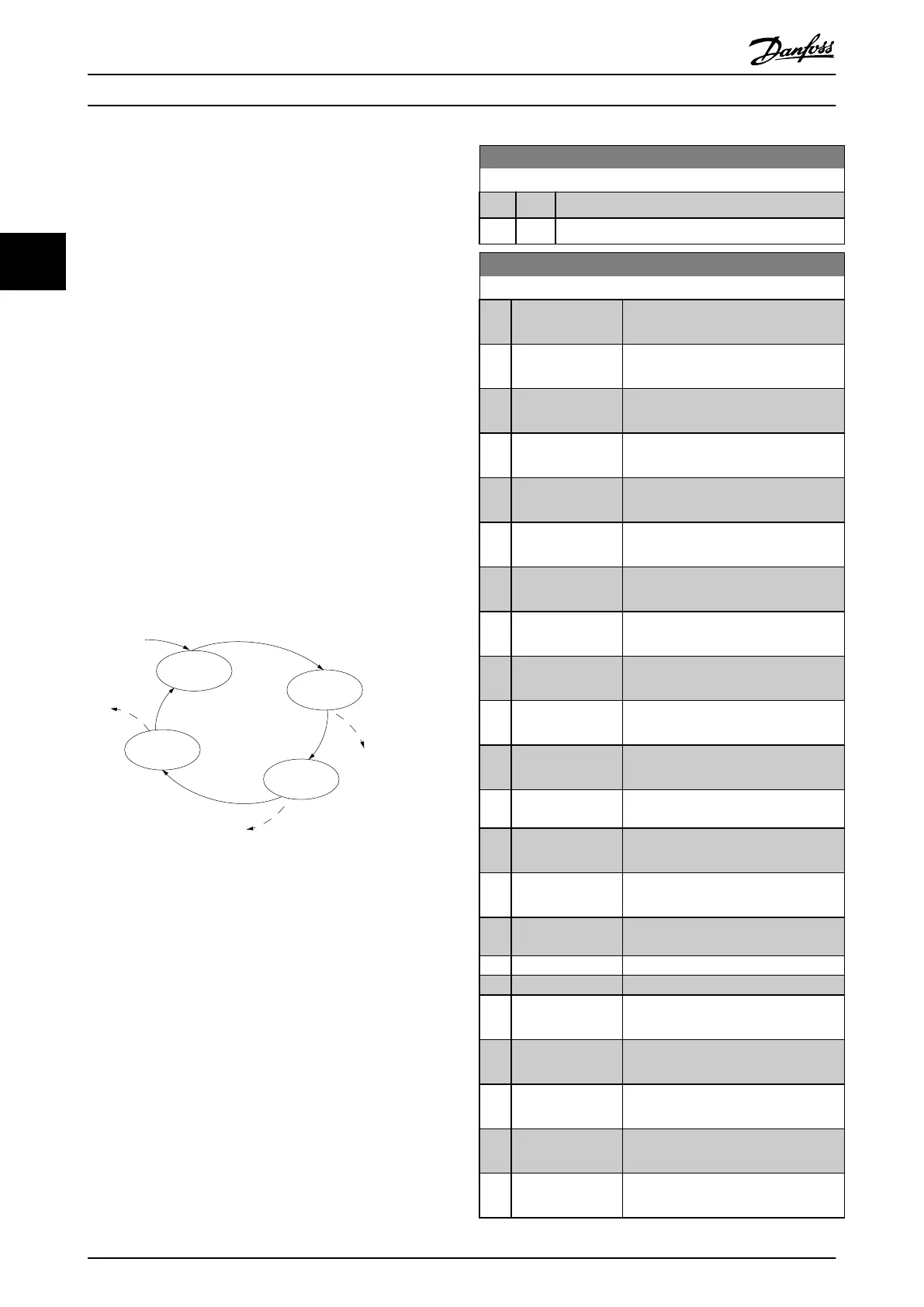 Page #85 background image