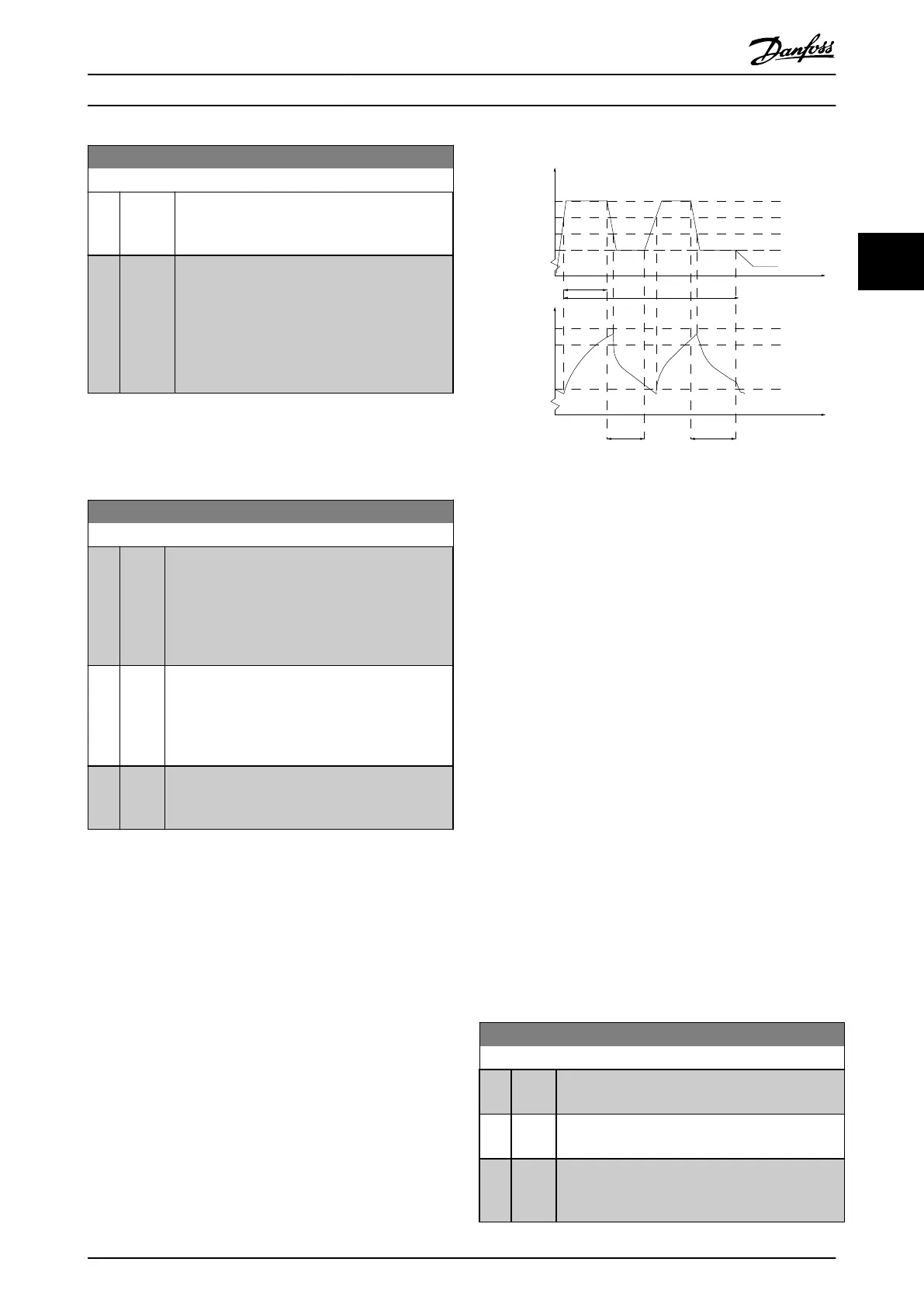 Page #98 background image