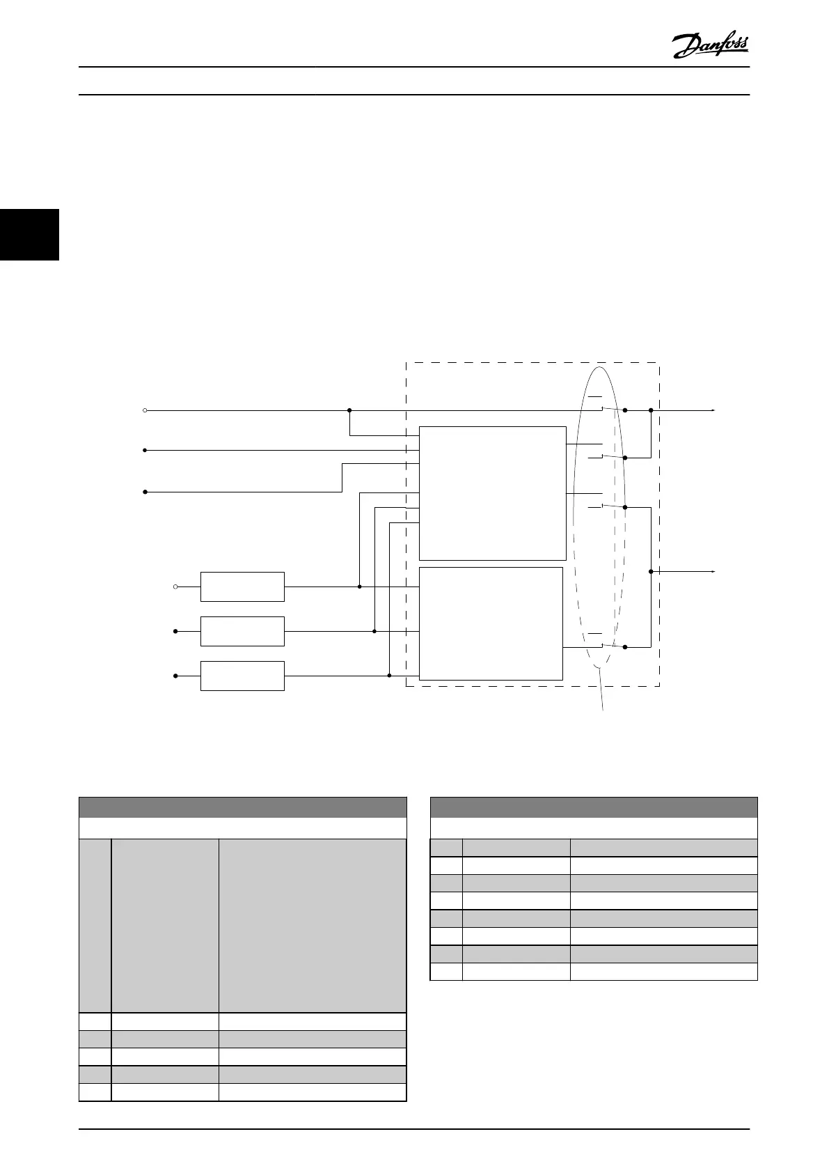 Page #113 background image