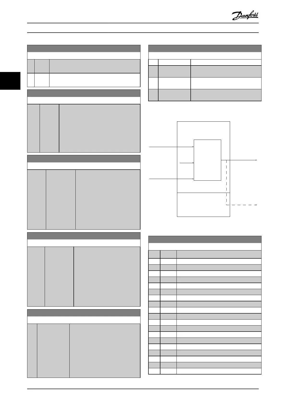 Page #123 background image