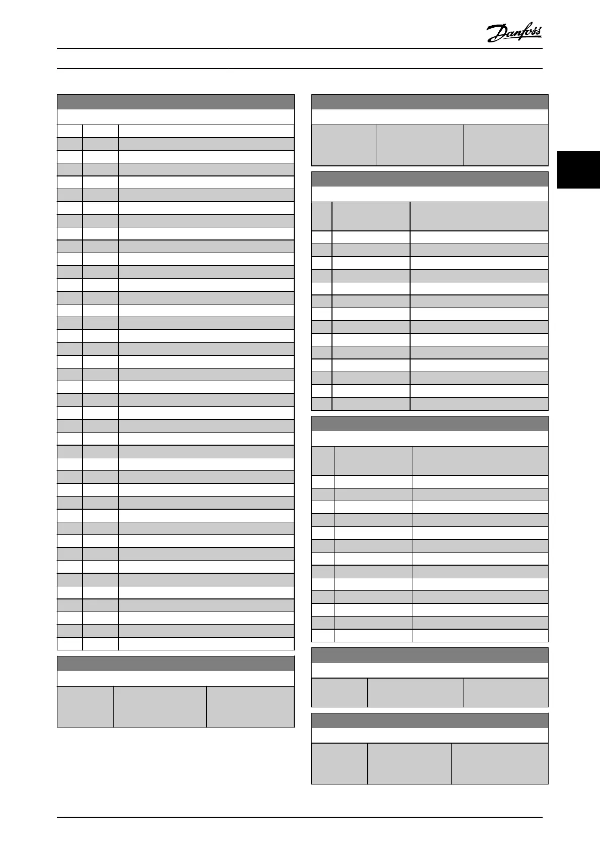 Page #126 background image