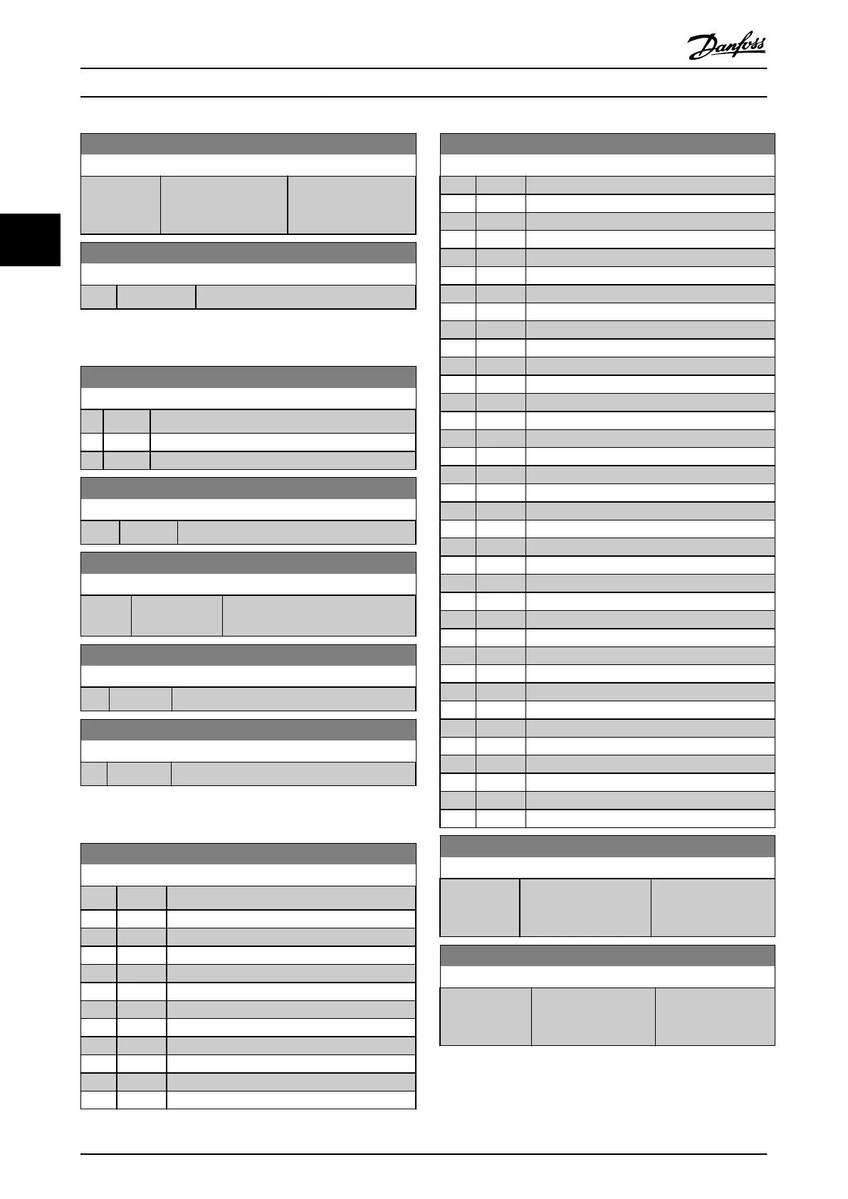 Page #127 background image