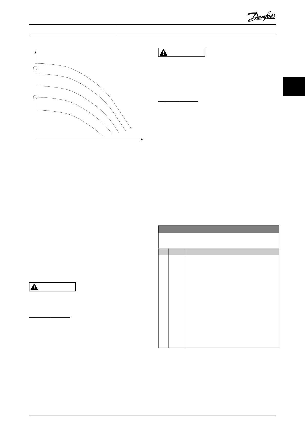 Page #130 background image