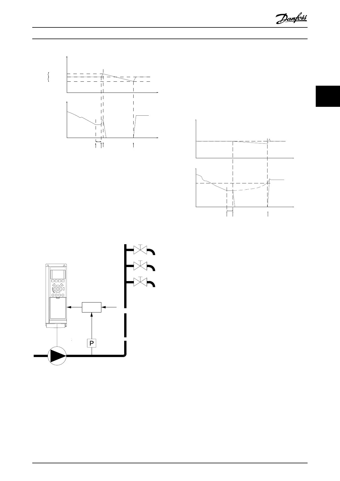 Page #134 background image