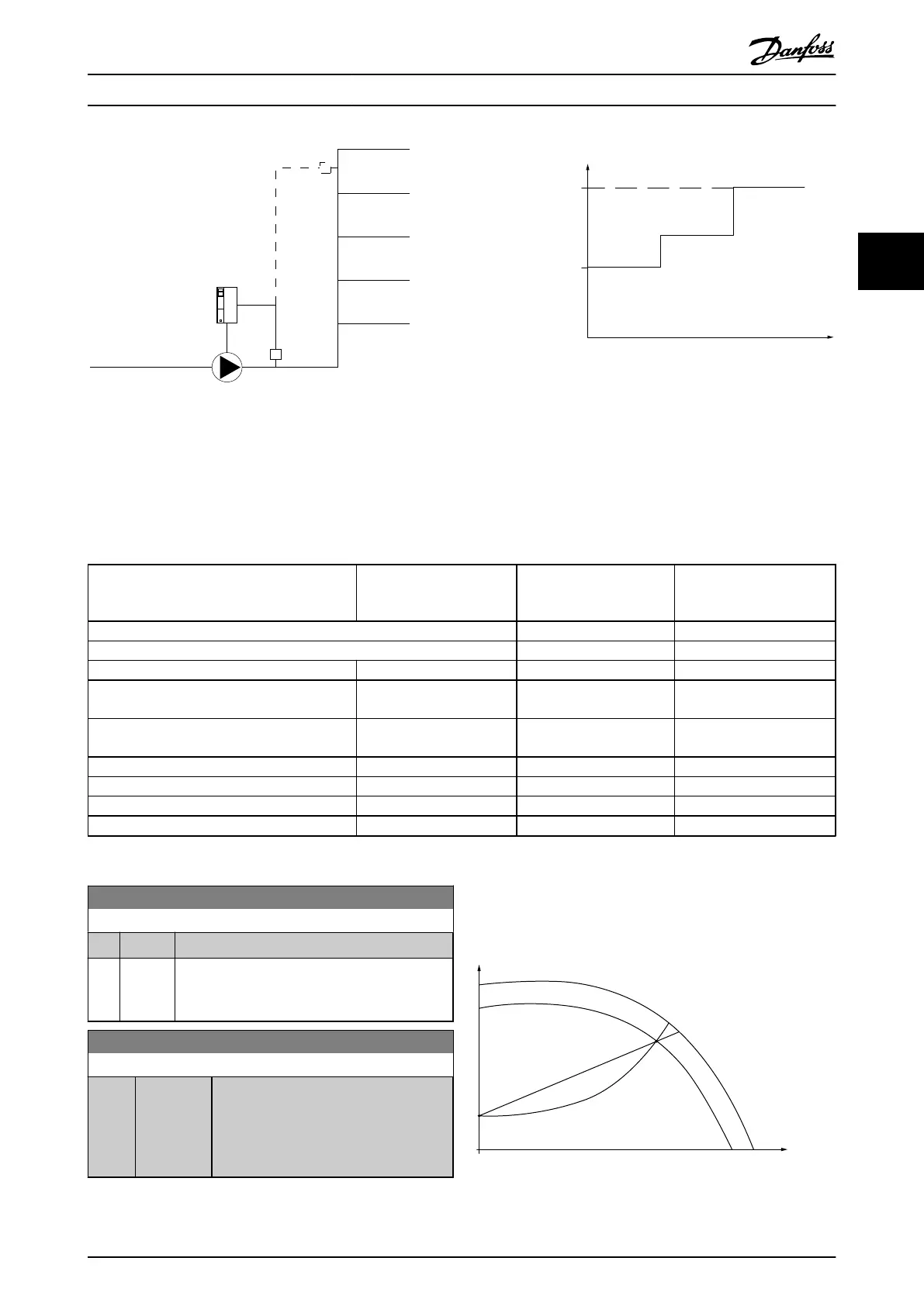 Page #138 background image