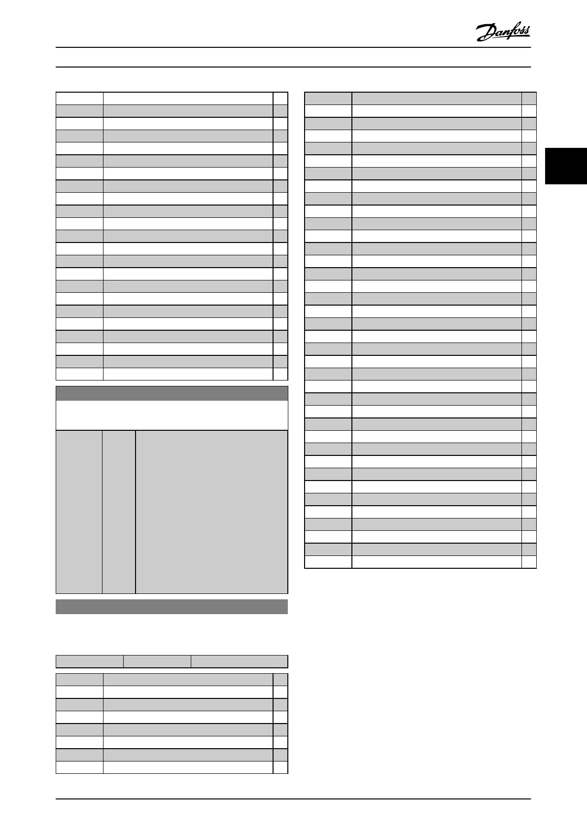Page #142 background image
