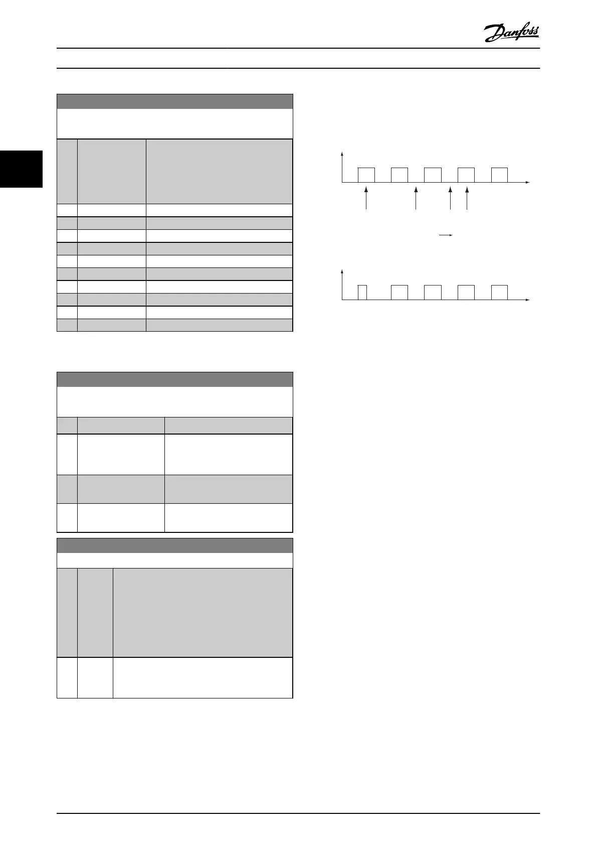 Page #143 background image