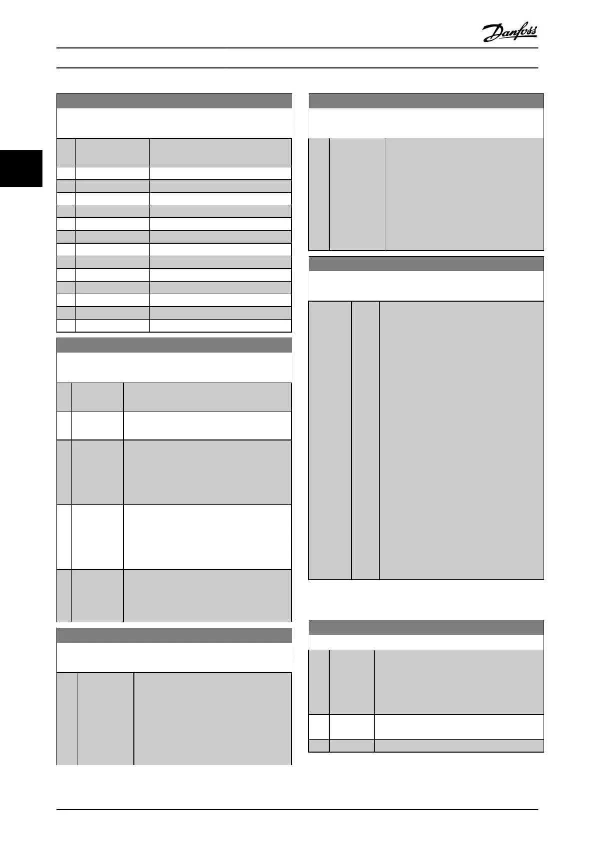Page #145 background image