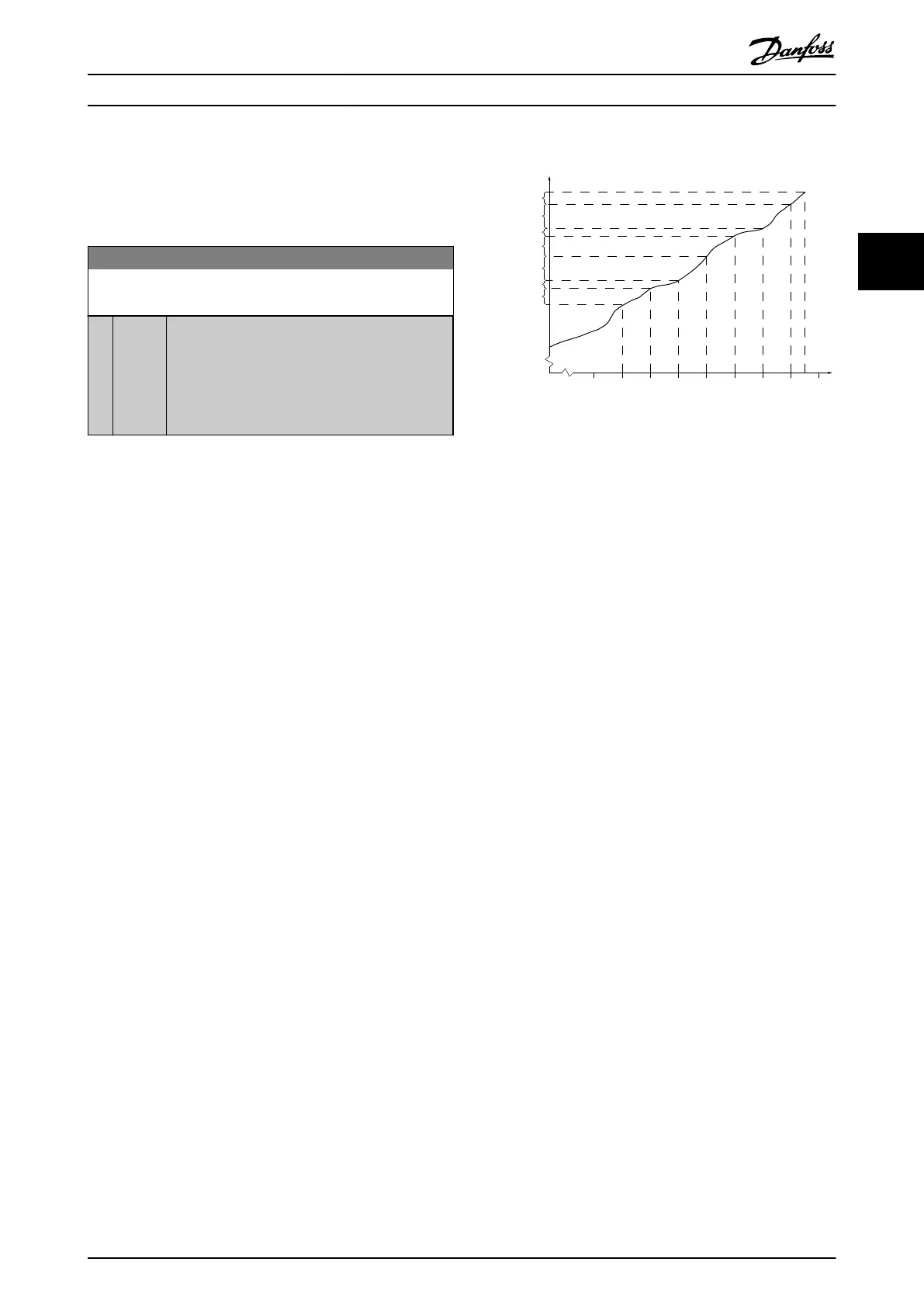 Page #146 background image