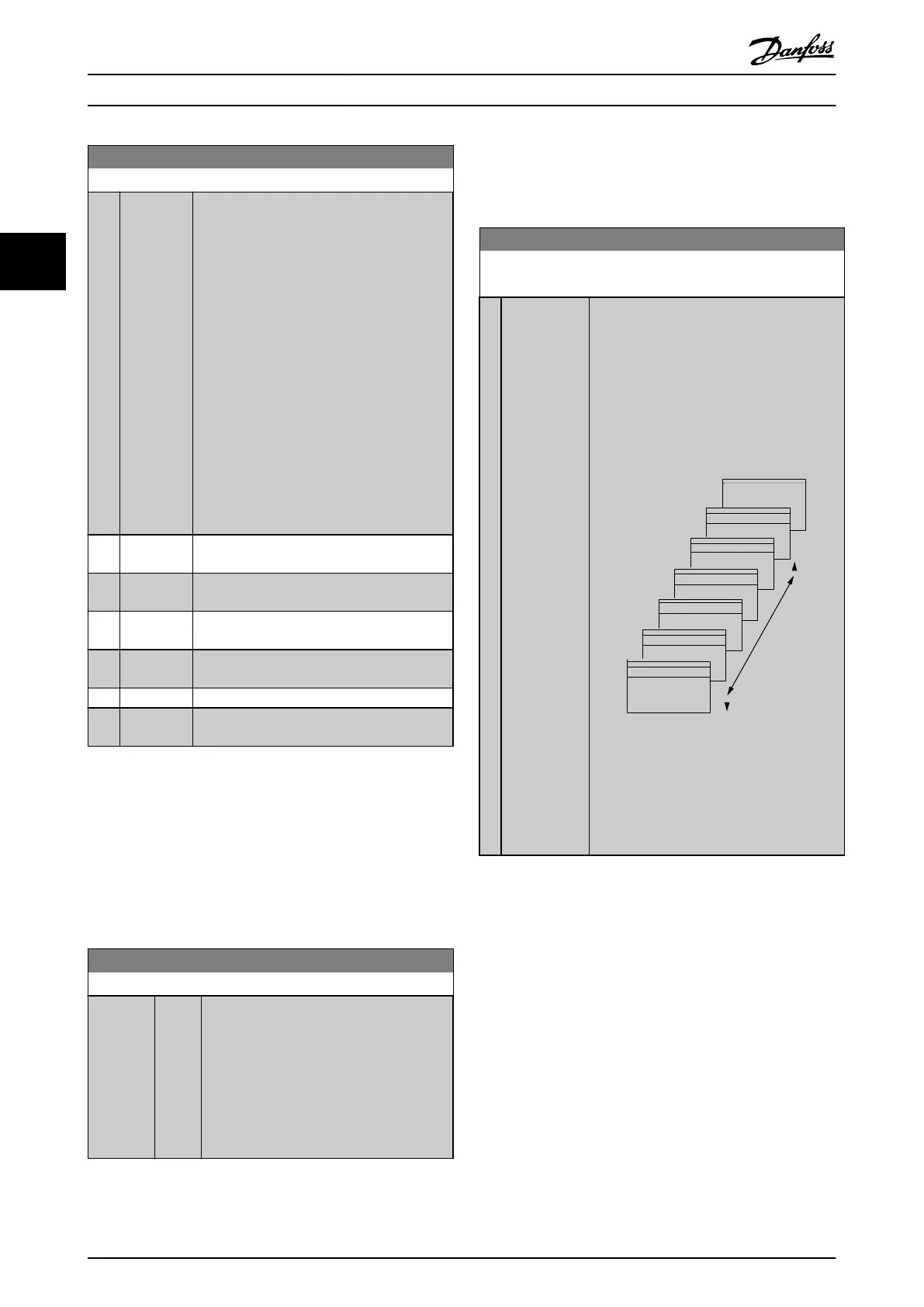 Page #147 background image