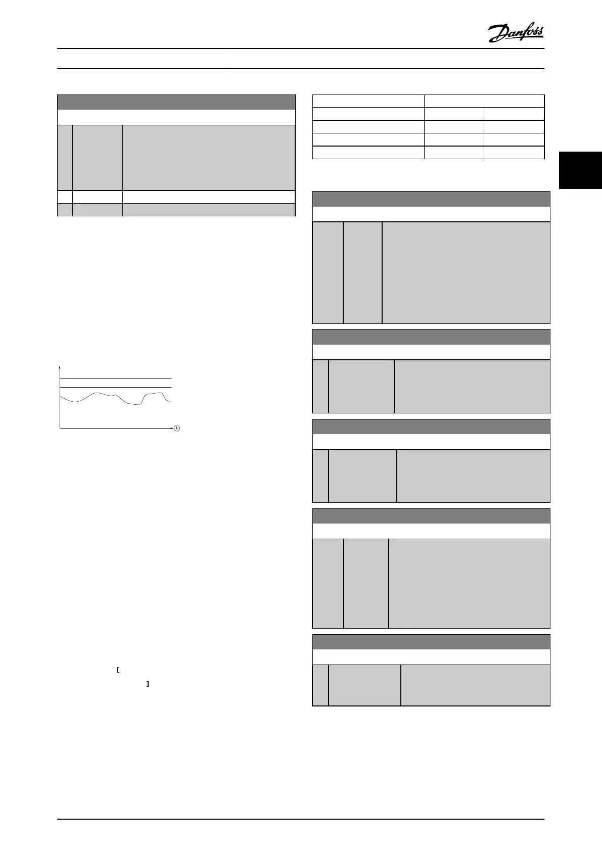 Page #150 background image