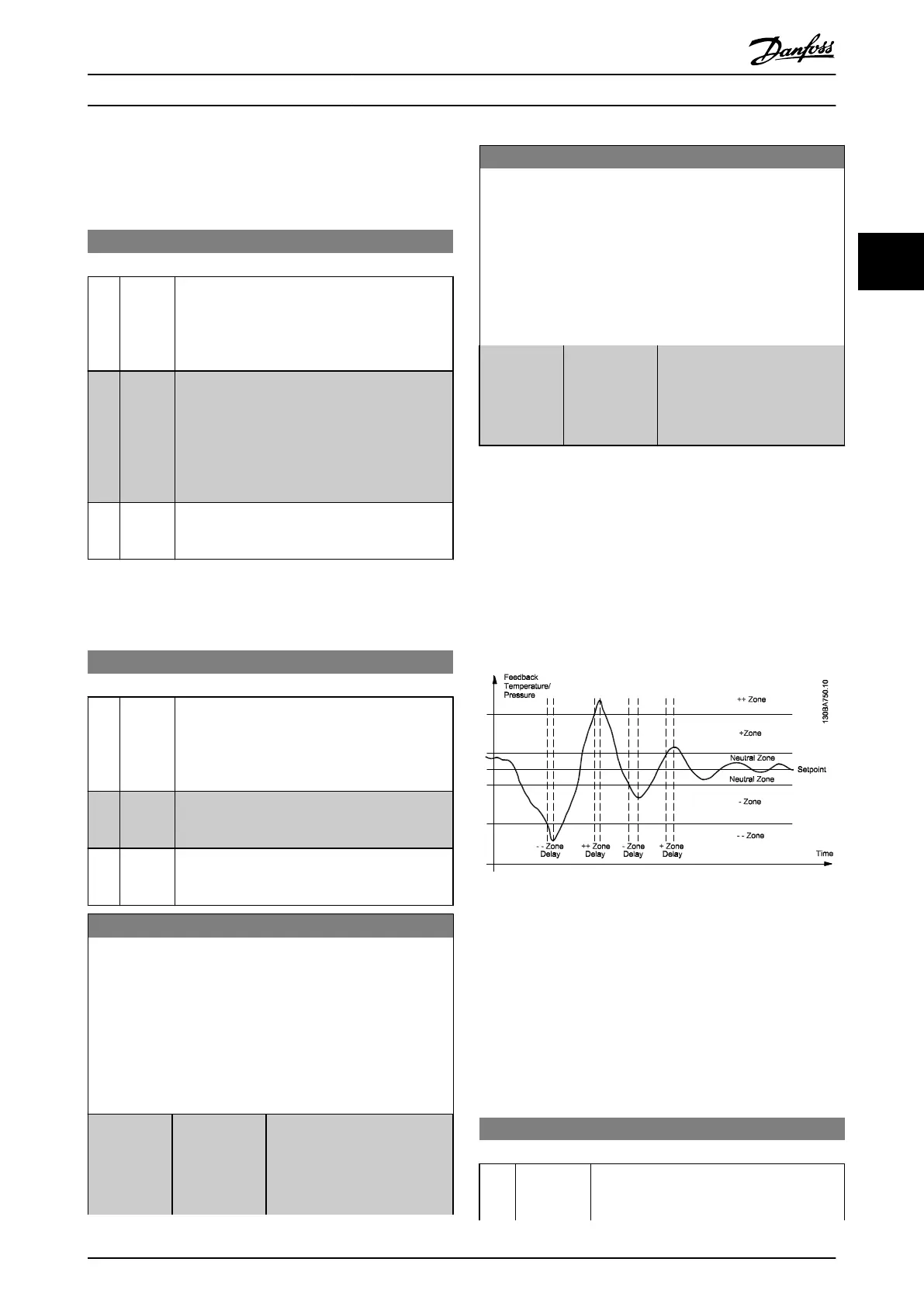 Page #152 background image
