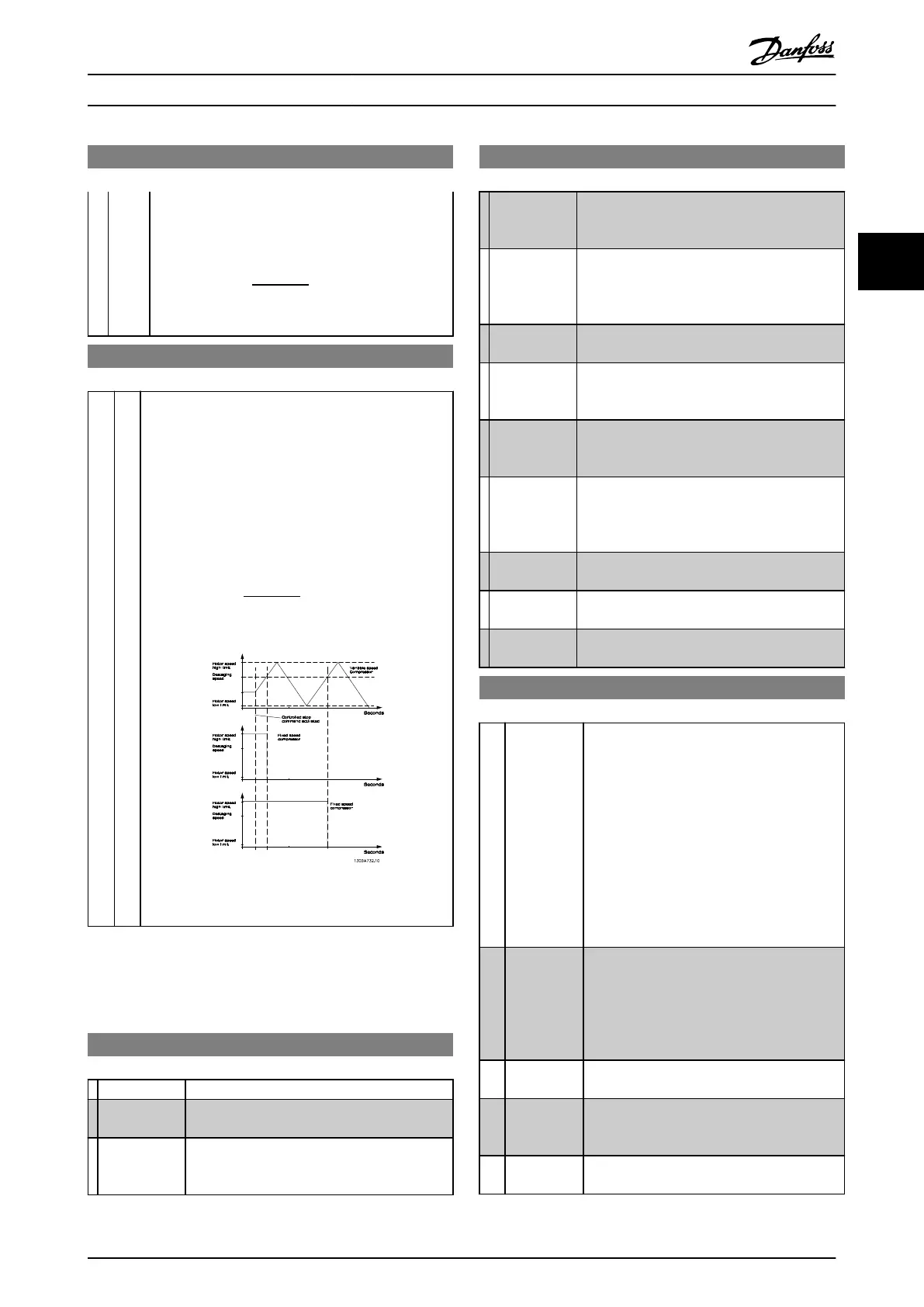 Page #156 background image
