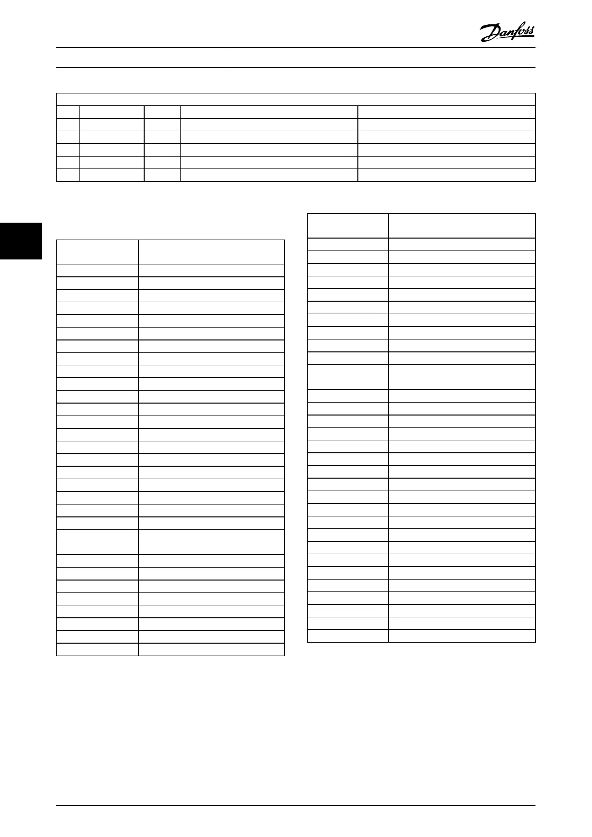 Page #193 background image