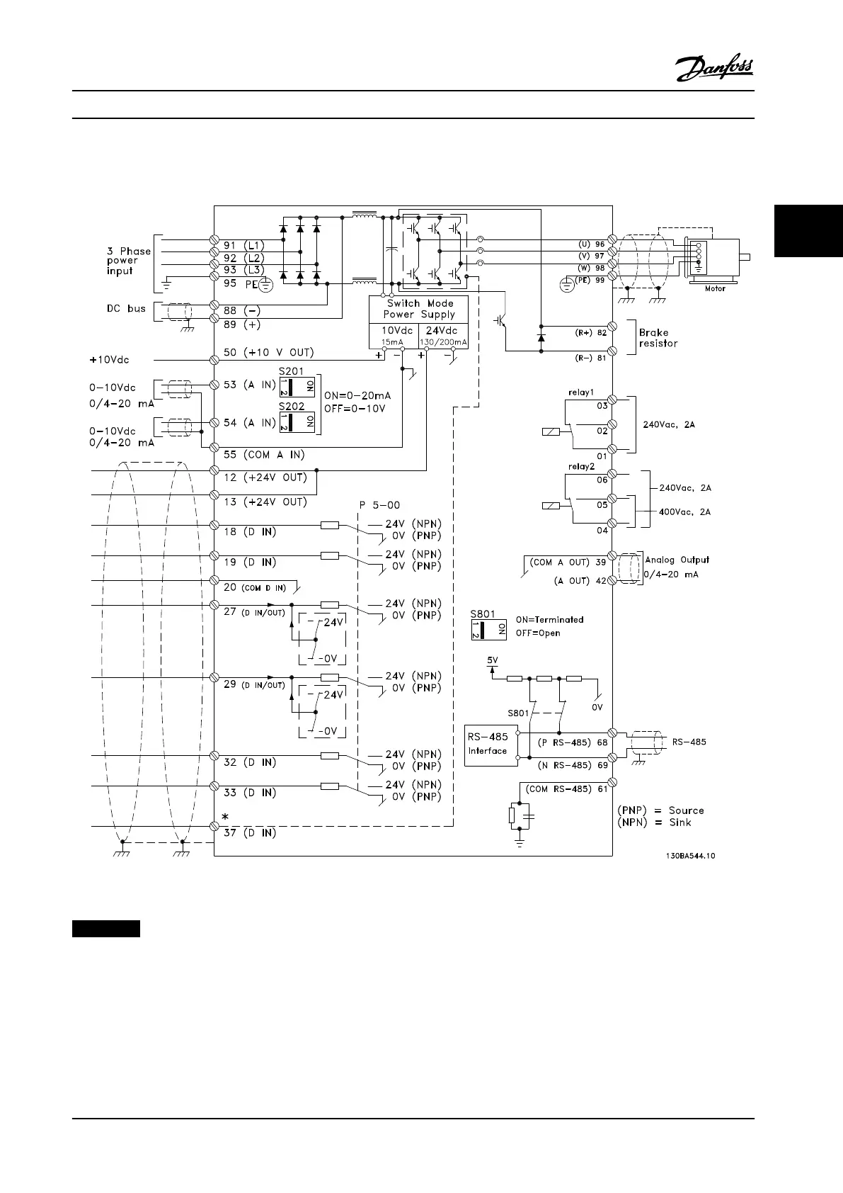 Page #15 background image