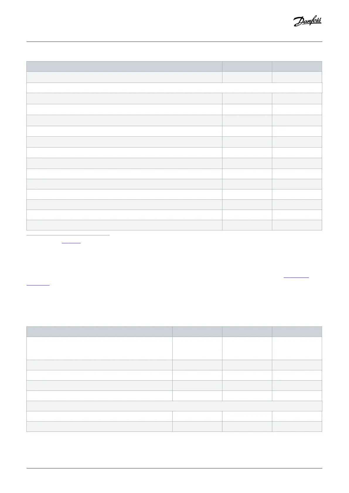 Page #131 background image