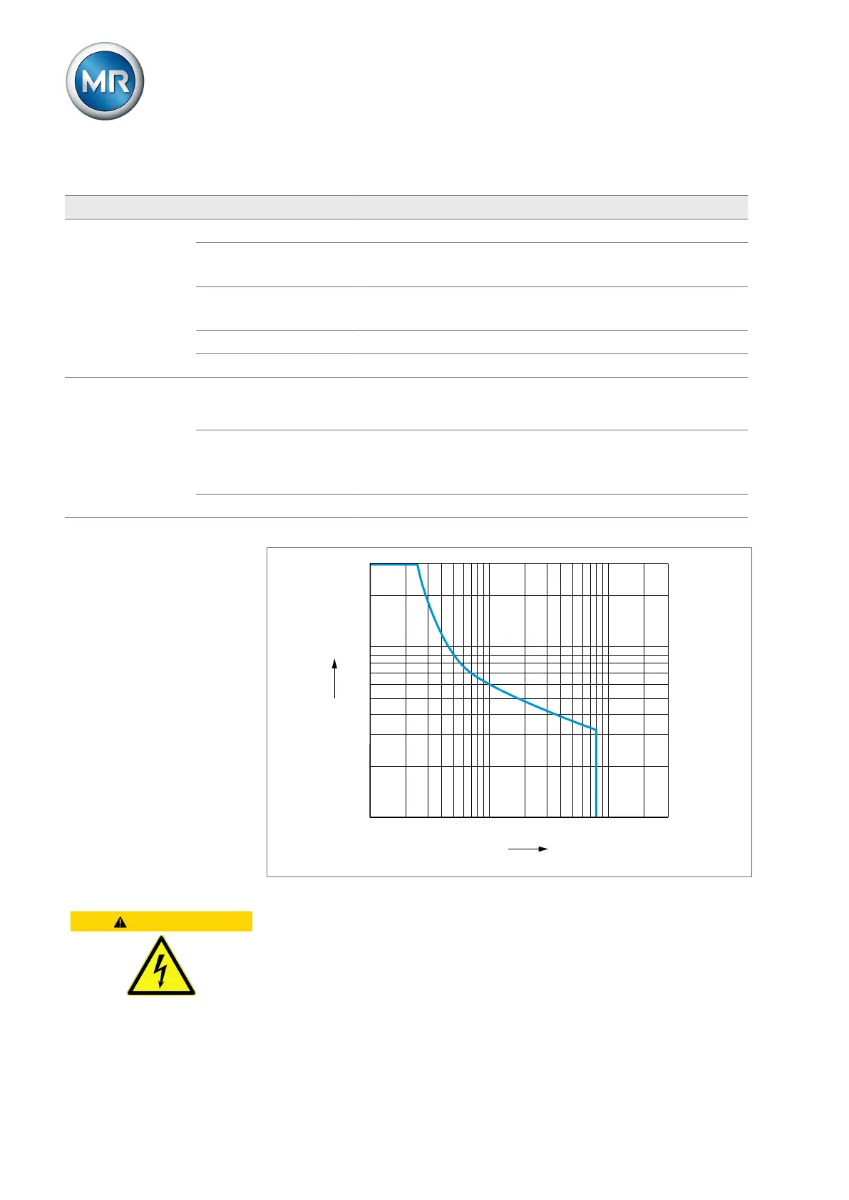 Page #338 background image