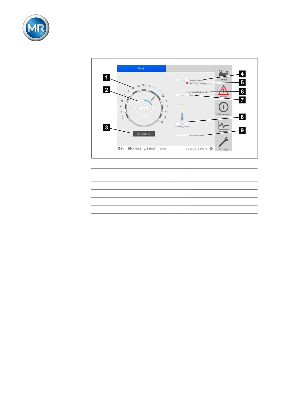 Page #136 background image