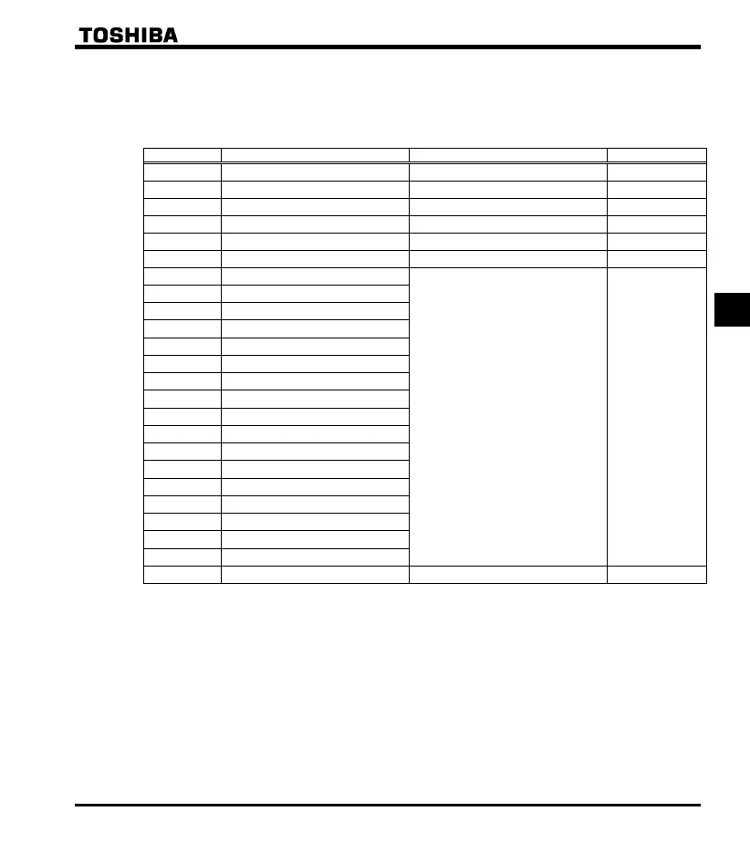 Page #82 background image