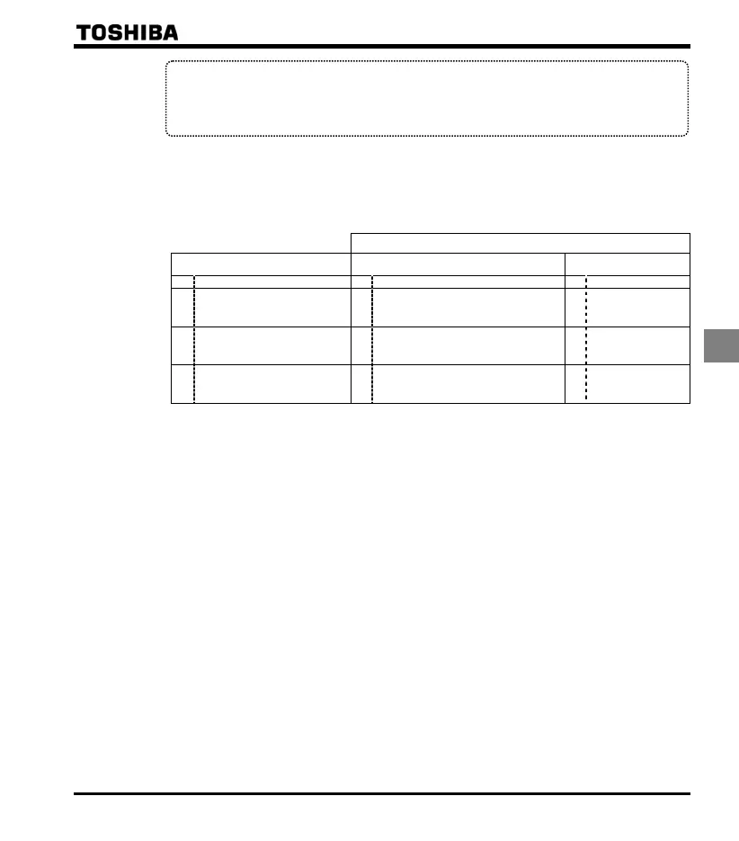 Page #91 background image