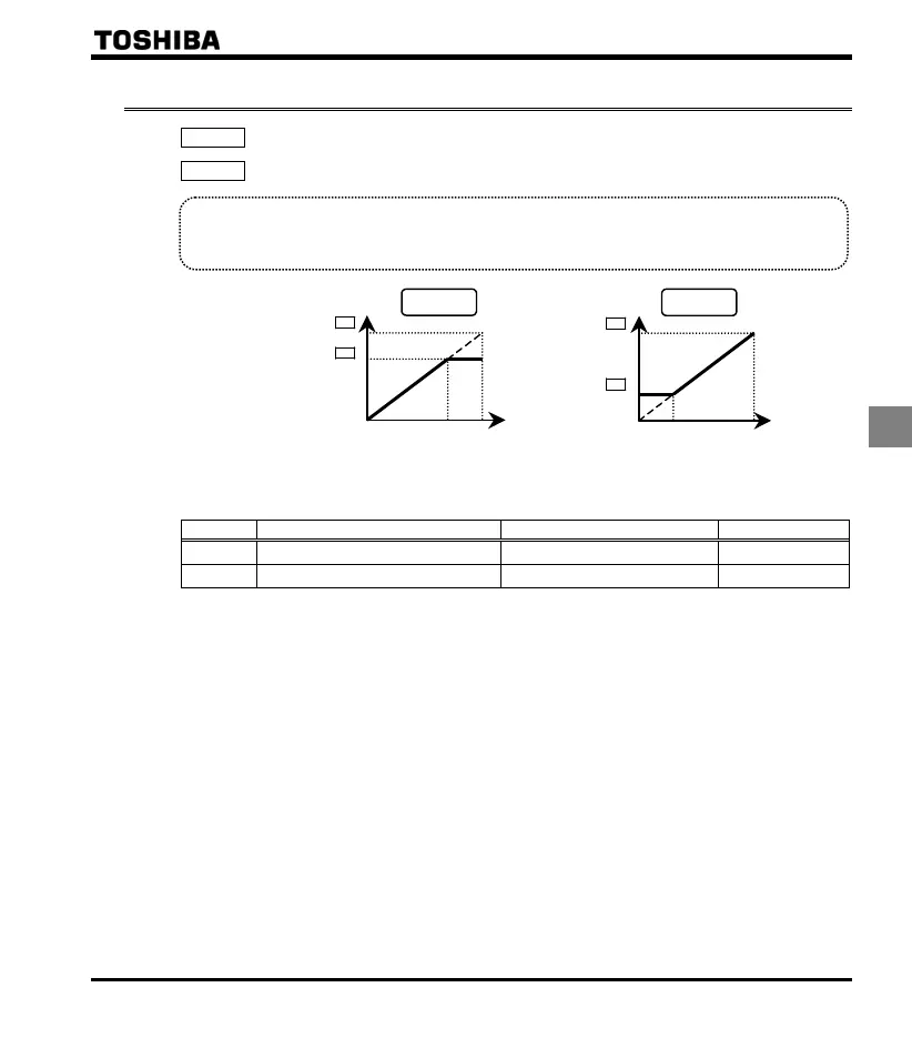 Page #97 background image