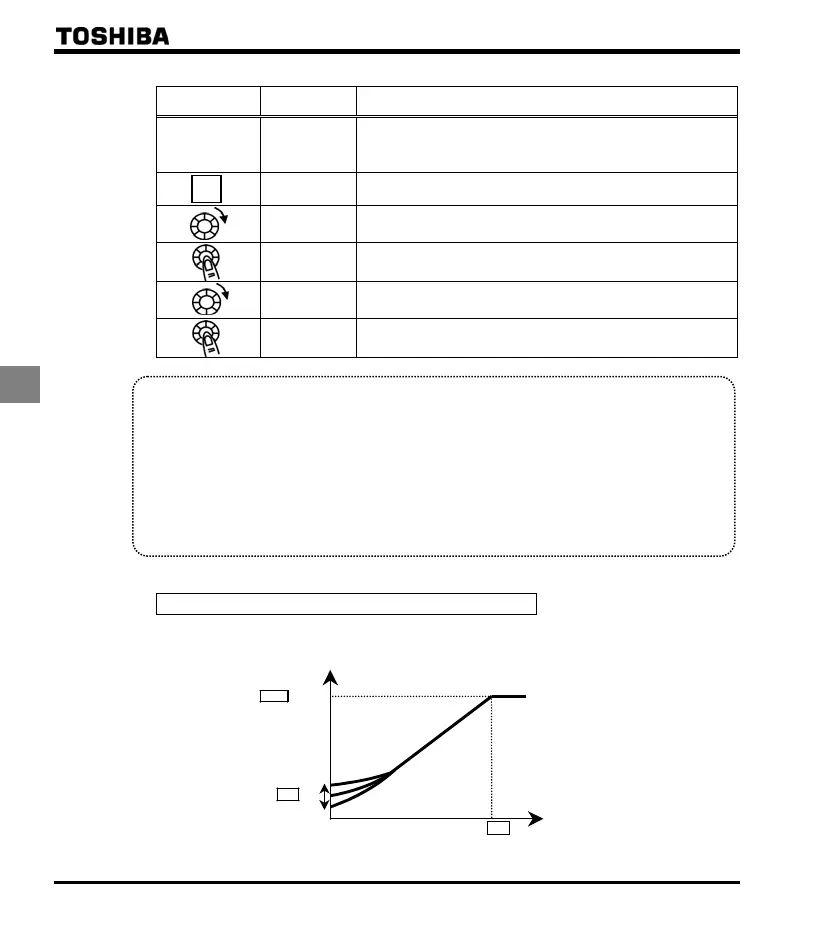 Page #100 background image