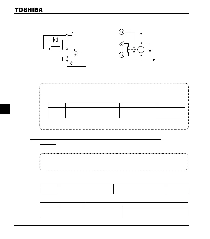 Page #108 background image