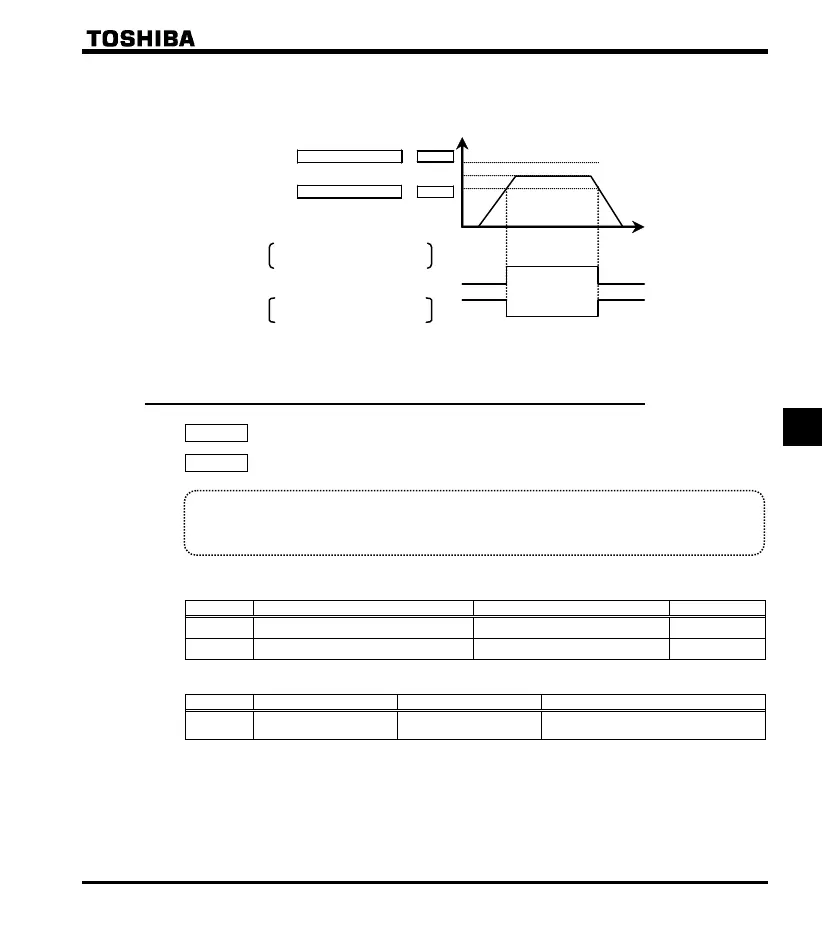 Page #109 background image