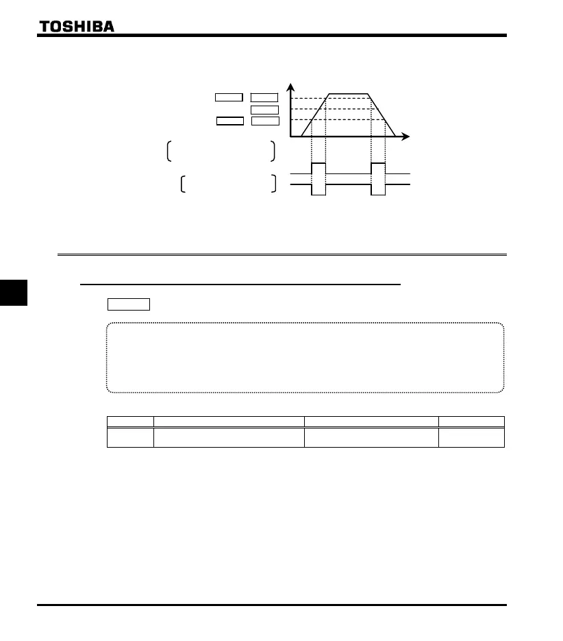 Page #110 background image