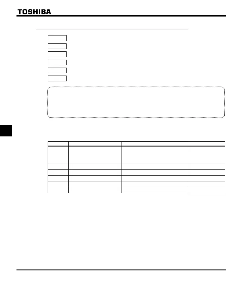 Page #118 background image