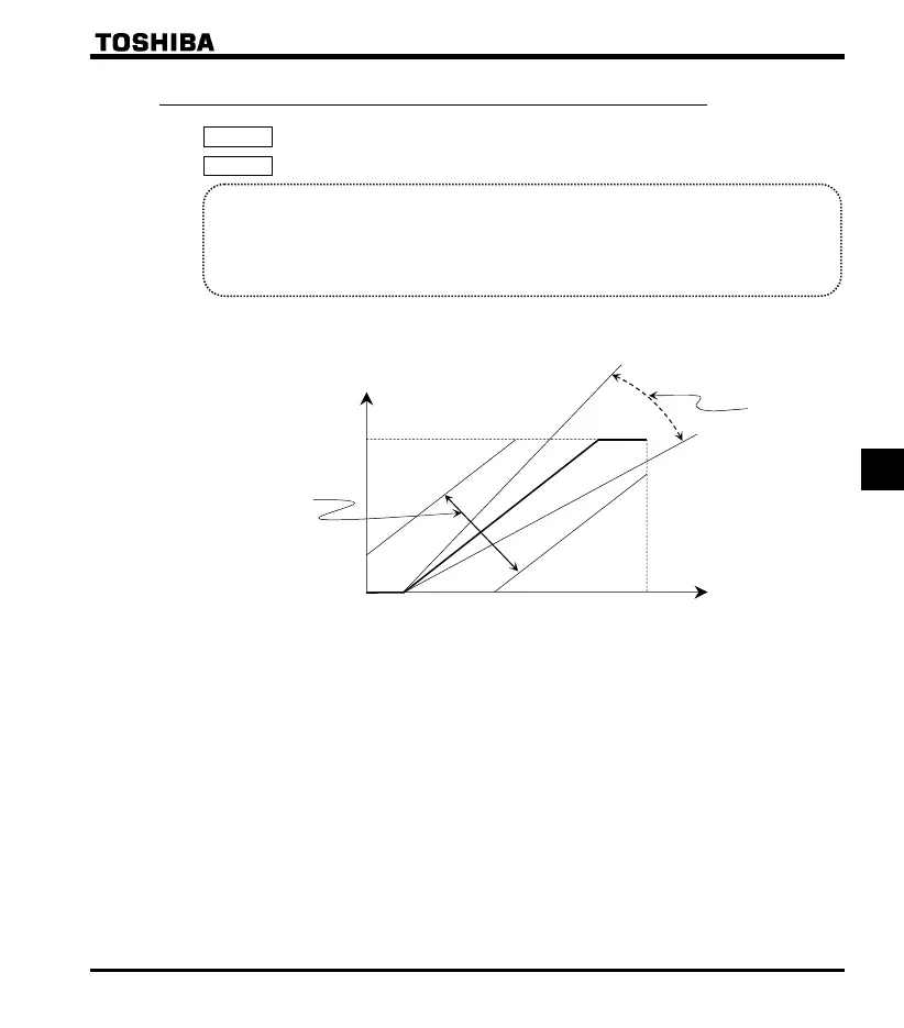 Page #123 background image
