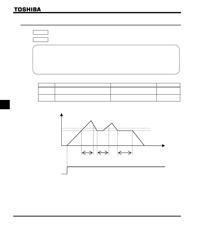 Page #126 background image