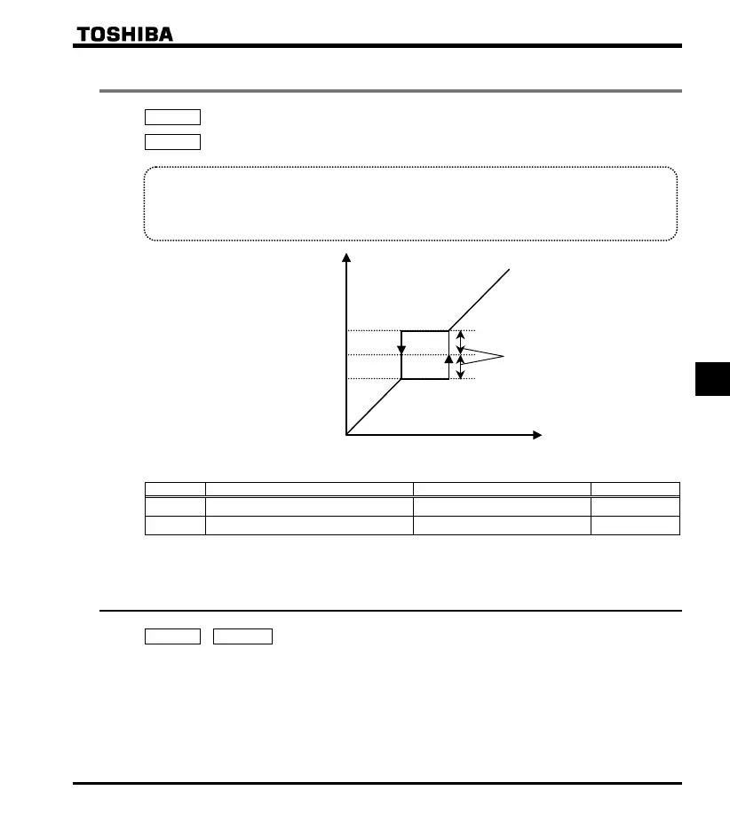 Page #127 background image