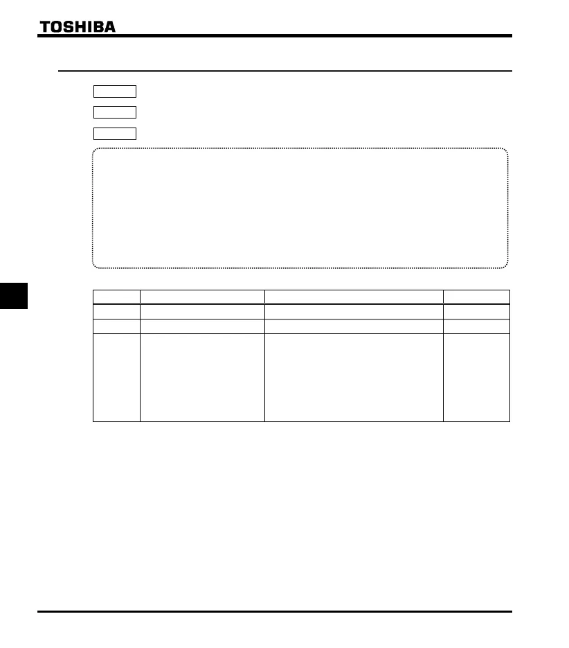 Page #128 background image