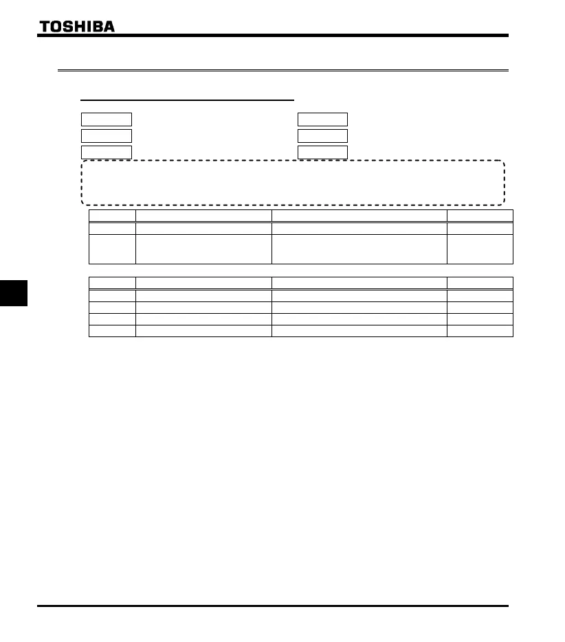 Page #142 background image