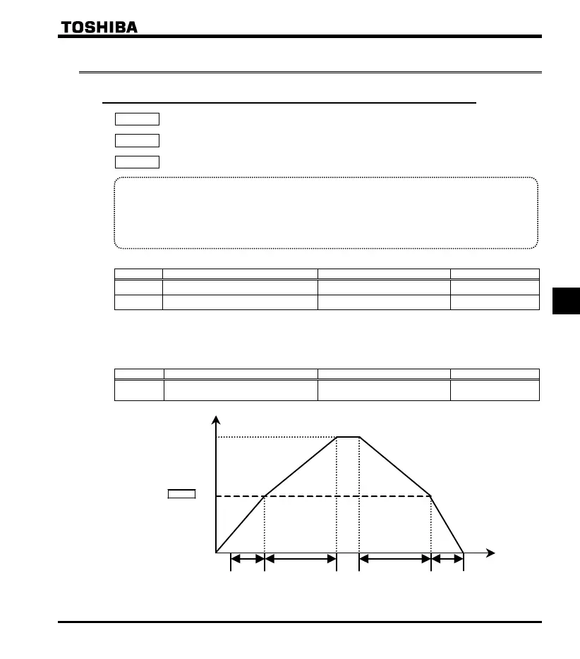 Page #151 background image