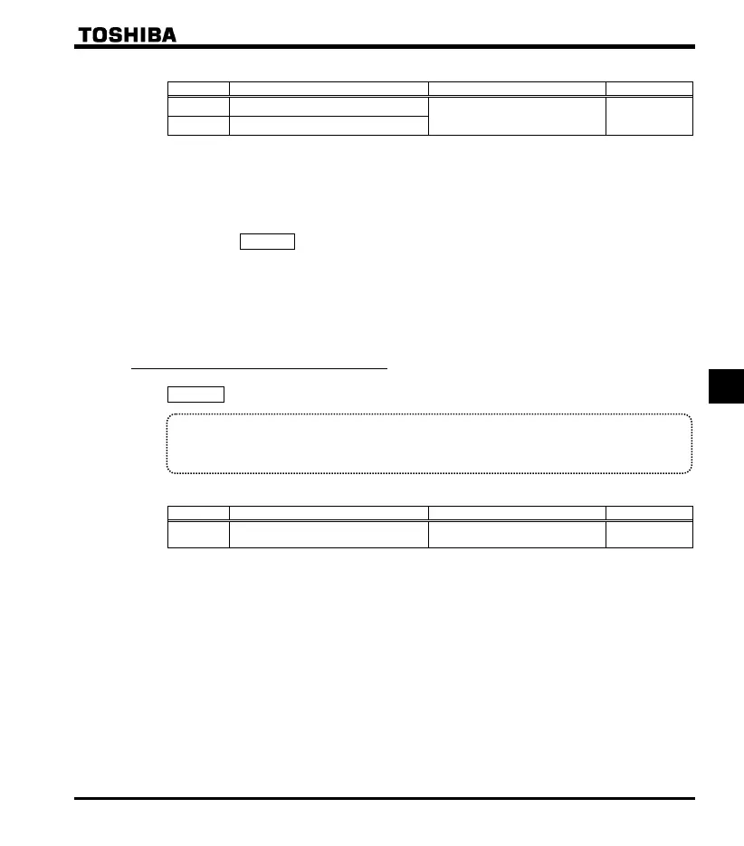 Page #155 background image