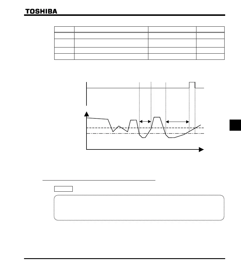 Page #159 background image