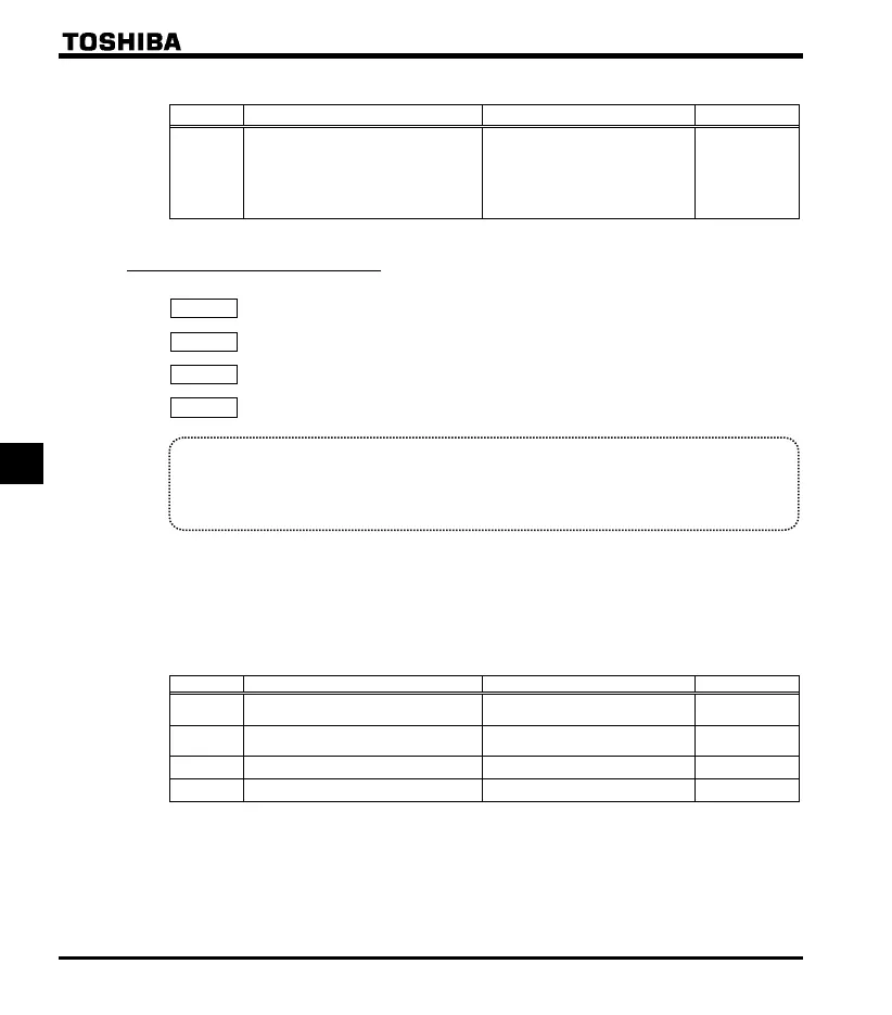 Page #160 background image