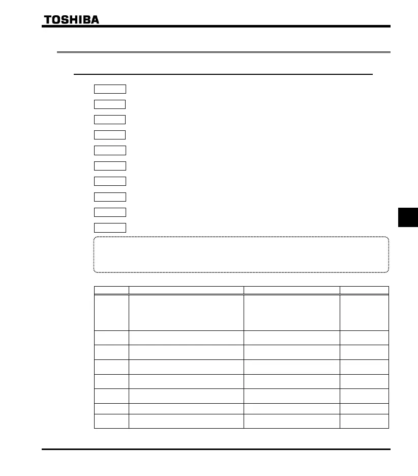 Page #167 background image