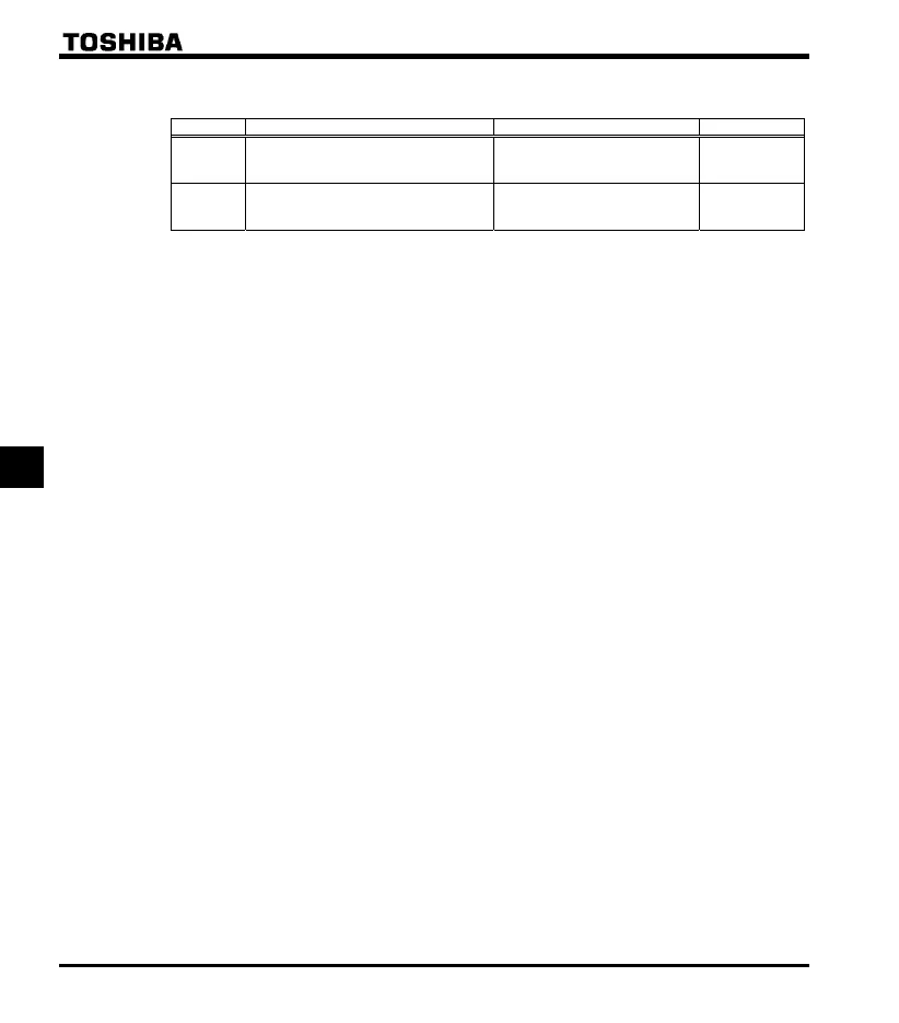 Page #168 background image