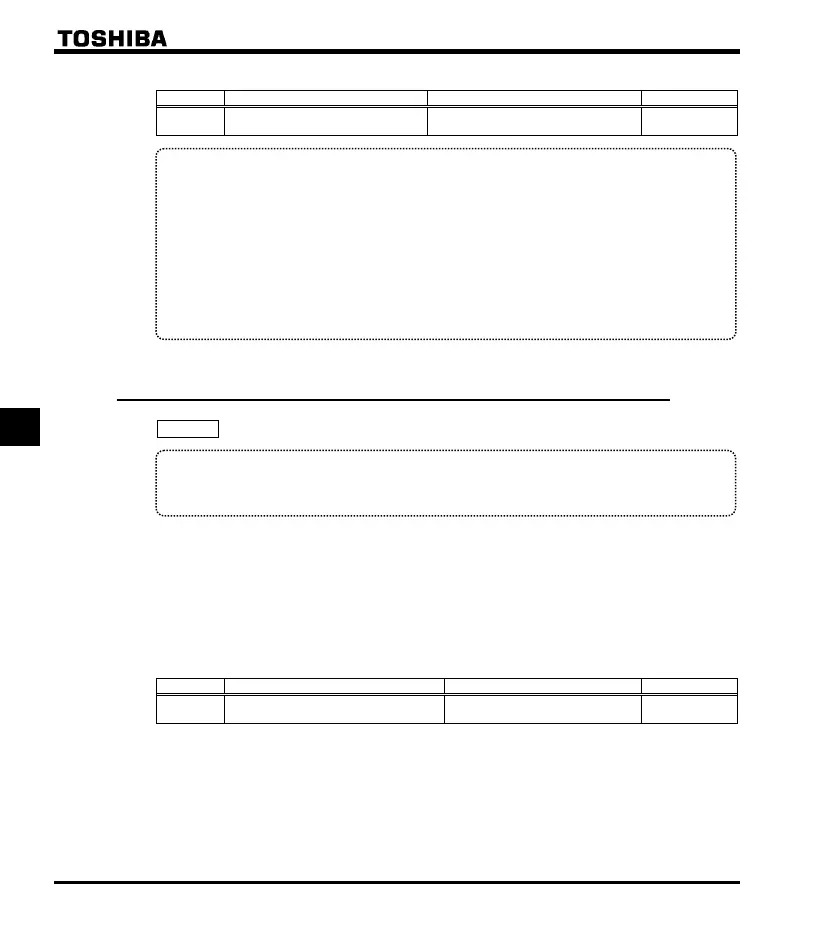 Page #172 background image
