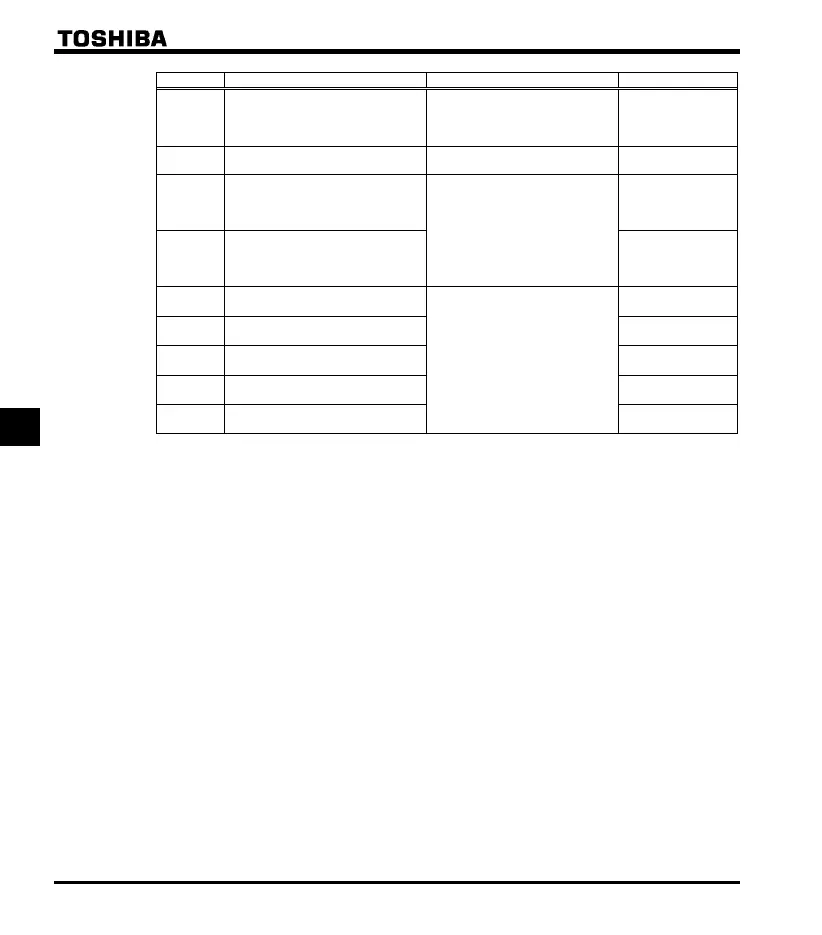 Page #176 background image