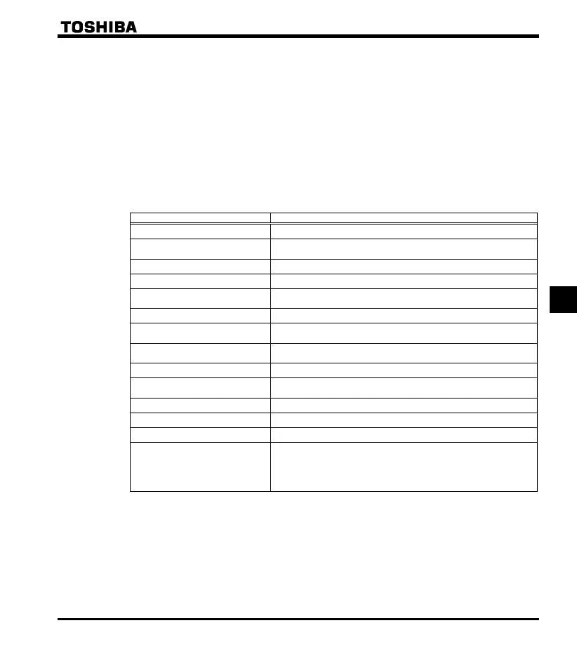 Page #177 background image