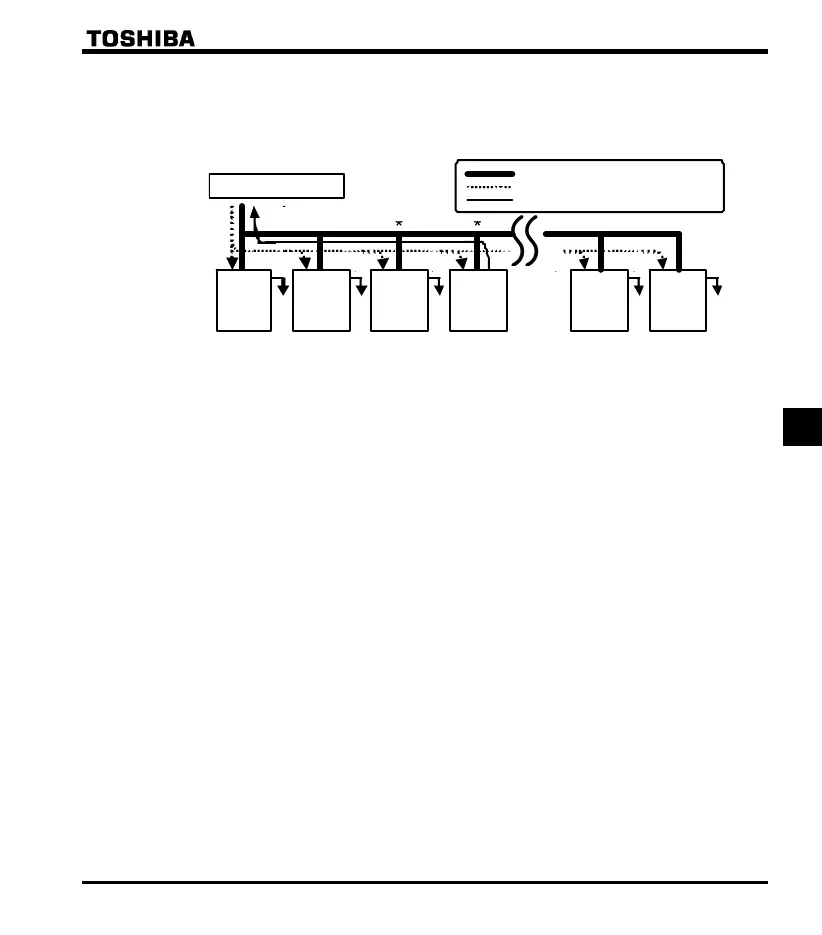 Page #179 background image