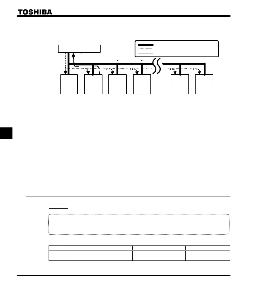 Page #180 background image