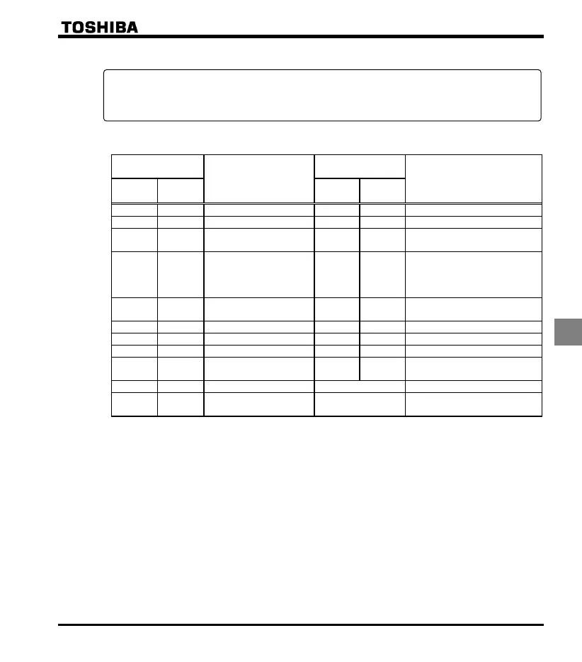 Page #189 background image